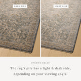 Magnolia Home by Joanna Gaines x Loloi Junie Blue / Natural Rug RUGS - vintage inspired Loloi
