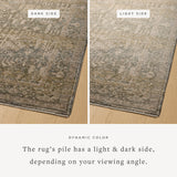 Magnolia Home by Joanna Gaines x Loloi Junie Moss / Natural Rug RUGS - vintage inspired Loloi