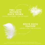 Hutterite Down Perfect™ Pillow Pillow Canadian Down & Feather Company
