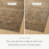 Joanna Gaines x Loloi Junie Spice / Multi Rug RUGS - synthetic Loloi