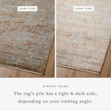 Jean Stoffer x Loloi Katherine Terracotta / Smoke Rug 0-patterned rugs Loloi