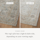 Magnolia Home by Joanna Gaines x Loloi Millie Sky / Gold Rug 0-patterned rugs Loloi