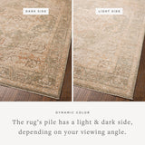 OVERSTOCK - Chris Loves Julia x Loloi Palma Olive / Spice Rug - 7'10" x 10' IN STORE - Sale Rugs Loloi