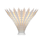 Hampton Wall Light LIGHTING - sconce Visual Comfort Plaster White