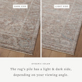 Magnolia Home by Joanna Gaines x Loloi Millie Brick / Fog Rug 0-patterned rugs Loloi
